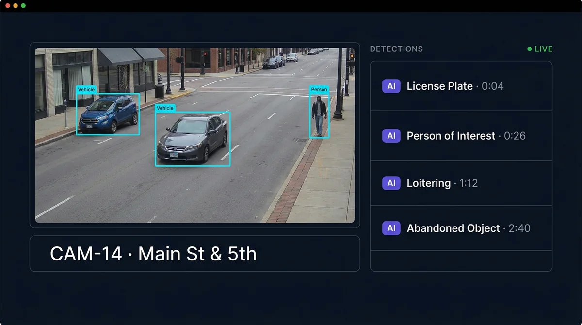 AI engine detecting vehicles, plates, and anomalies across camera feeds