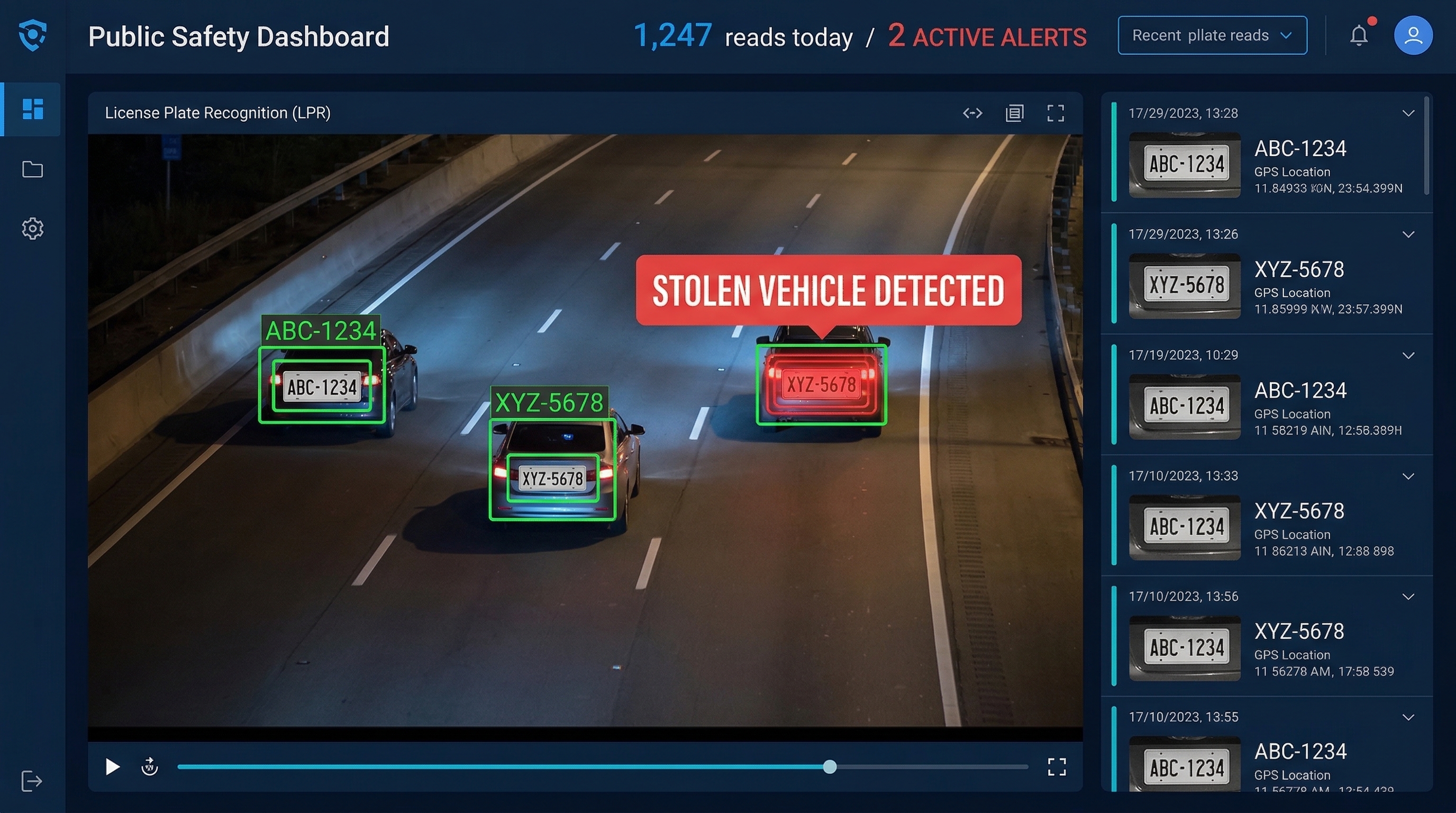 Dashboard LPR en tiempo real — detección de placas vehiculares con alertas activas