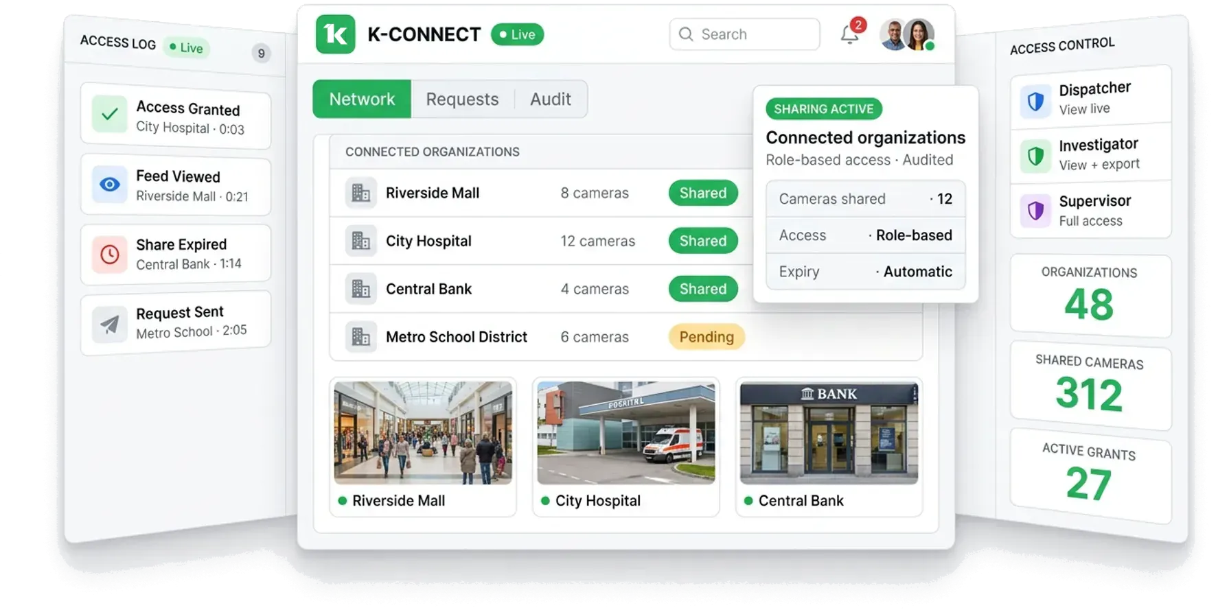 K‑Connect network view showing connected organization cameras shared with agencies