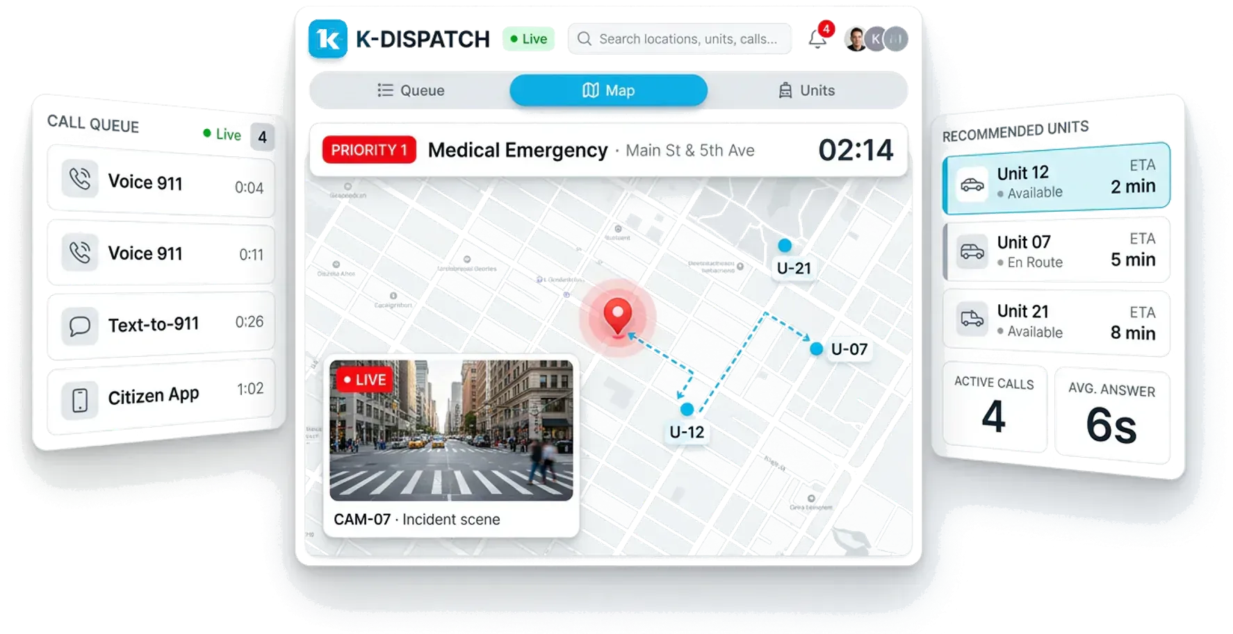 Consola CAD de K-Dispatch con una llamada activa, unidades recomendadas, cola de llamadas y mapa en vivo