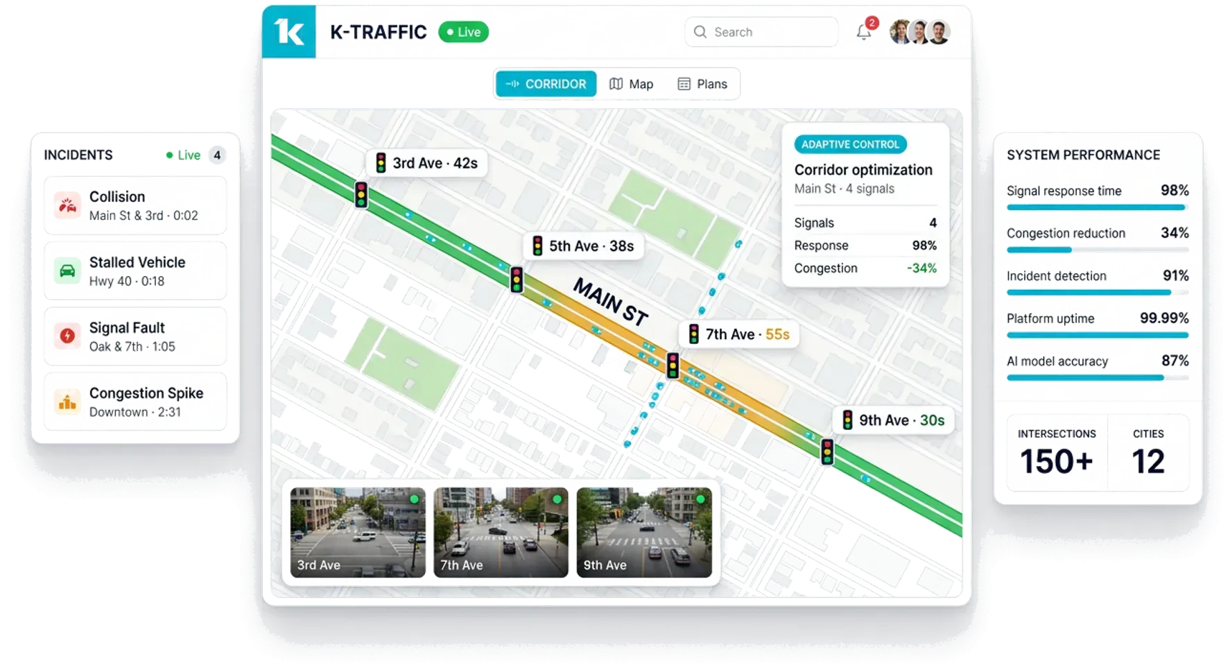 K‑Traffic console showing corridor flow, signal states, and detected incidents